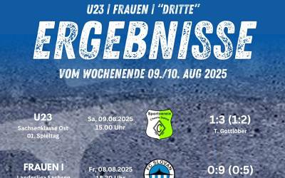 U23, Frauen und Dritte am Wochenende